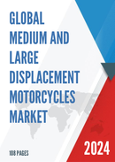 Global Medium and Large Displacement Motorcycles Market Insights Forecast to 2029