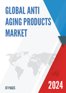 Global Anti aging Products Market Insights Forecast to 2028