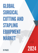 Global Surgical Cutting and Stapling Equipment Market Research Report 2023