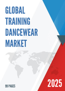 Global Training Dancewear Market Research Report 2021
