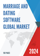 Global Marriage and Dating Software Market Research Report 2022