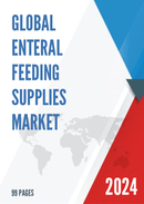 Global Enteral Feeding Supplies Market Research Report 2023