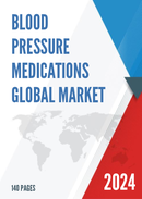 Global Blood Pressure Medications Market Research Report 2023