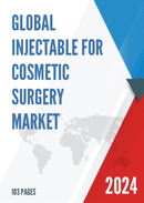 Global Injectable for Cosmetic Surgery Market Insights and Forecast to 2028