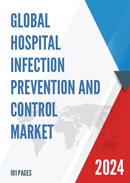 Global Hospital Infection Prevention And Control Market Insights and Forecast to 2028
