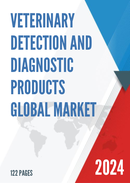 Global Veterinary Detection and Diagnostic Products Market Insights Forecast to 2029