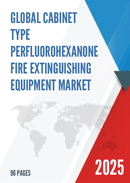 Global Cabinet Type Perfluorohexanone Fire Extinguishing Equipment Market Research Report 2025