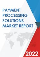 Global Payment Processing Solutions Market Size Status and Forecast 2020 2026