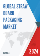 Global Straw Board Packaging Market Insights Forecast to 2028