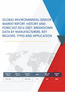 Global Environmental Sensors Market Research Report 2021