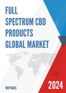 Global Full Spectrum CBD Products Market Research Report 2023