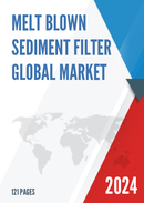 Global Melt blown Sediment Filter Market Research Report 2023