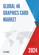 Global 4K Graphics Card Market Research Report 2022