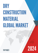 Global Dry Construction Material Market Insights and Forecast to 2028