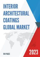 Global Interior Architectural Coatings Market Research Report 2022