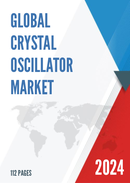 Global Crystal Oscillator Market Insights and Forecast to 2028