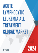 Global Acute Lymphocytic Leukemia ALL Treatment Market Insights Forecast to 2029