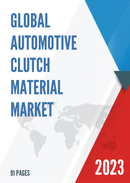 Global Automotive Clutch Material Market Insights and Forecast to 2028