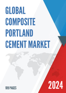 Global and United States Composite Portland Cement Market Insights Forecast to 2027