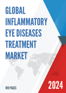 Global Inflammatory Eye Diseases Treatment Market Research Report 2022