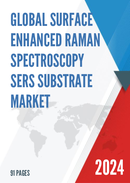 Global Surface Enhanced Raman Spectroscopy SERS Substrate Market Outlook 2022