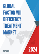 Global Factor VIII Deficiency Treatment Market Insights and Forecast to 2028
