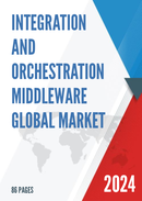 Global Integration Orchestration Middleware Market Insights and Forecast to 2028