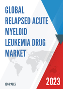 Global Relapsed Acute Myeloid Leukemia Drug Market Insights Forecast to 2028