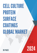 Global Cell Culture Protein Surface Coatings Market Size Manufacturers Supply Chain Sales Channel and Clients 2021 2027