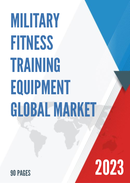 Global Military Fitness Training Equipment Market Insights and Forecast to 2028