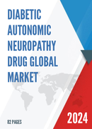 Global Diabetic Autonomic Neuropathy Drug Market Research Report 2023