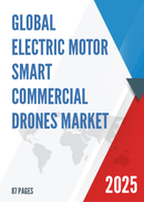 Global Electric Motor Smart Commercial Drones Market Research Report 2021