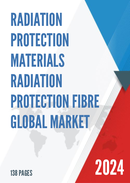 Global Radiation Protection Materials Radiation Protection Fibre Market Size Manufacturers Supply Chain Sales Channel and Clients 2022 2028