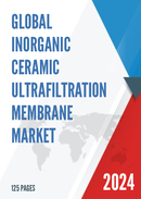 Global Inorganic Ceramic Ultrafiltration Membrane Market Insights and Forecast to 2028