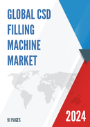 Global CSD Filling Machine Market Research Report 2022