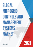 Global Microgrid Controls and Management Systems Market Size Status and Forecast 2021 2027