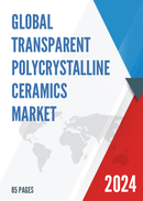 Global Transparent Polycrystalline Ceramics Market Insights Forecast to 2028