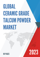 Global Ceramic Grade Talcum Powder Market Research Report 2022