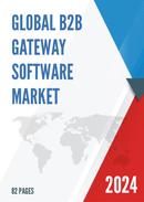 Global B2B Gateway Software Market Insights Forecast to 2028