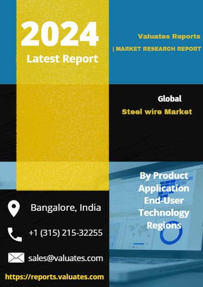 Steel Wire Market