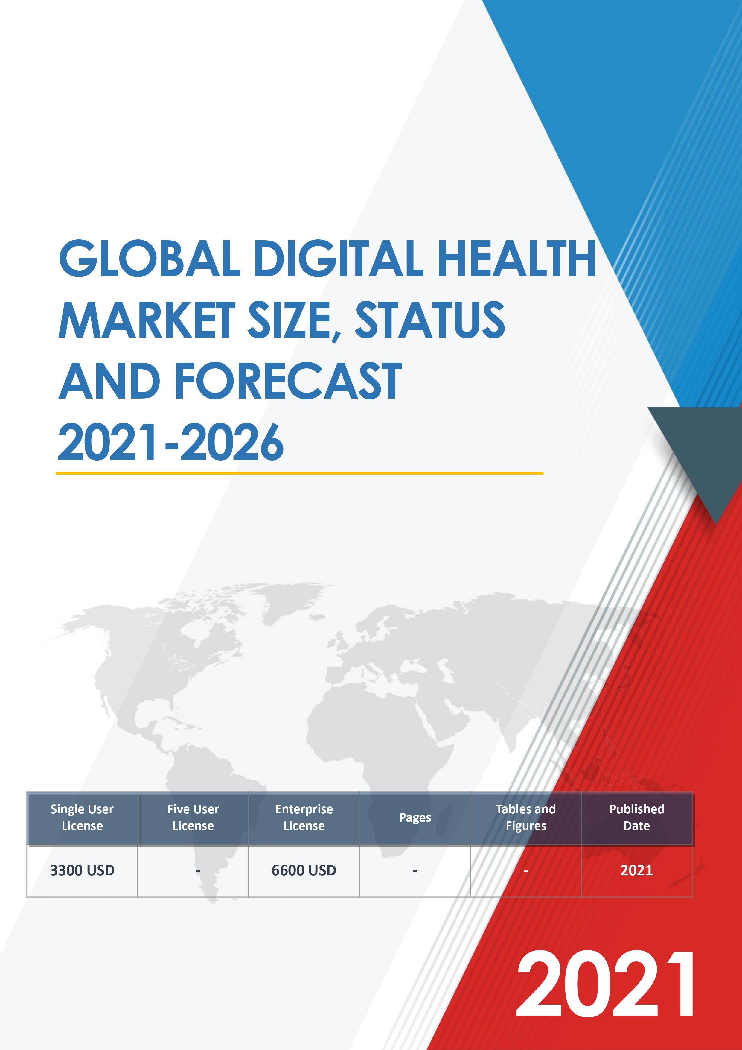 Global Digital Health Market Size Status and Forecast 2020 to 2026