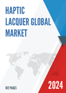 Global Haptic Lacquer Market Insights Forecast to 2028