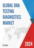 Global DNA Testing Diagnostics Market Size Status and Forecast 2021 2027