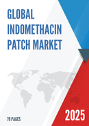 Global Indomethacin Patch Market Research Report 2025