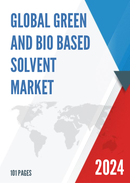 Global Green and Bio Based Solvent Market Insights and Forecast to 2028