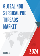 Global Non surgical PDO Threads Market Research Report 2023
