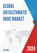 Global Antiasthmatic Drug Market Insights Forecast to 2028