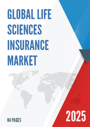 Global Life Sciences Insurance Market Research Report 2024