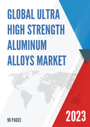Global Ultra High Strength Aluminum Alloys Market Insights and Forecast to 2028