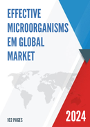 Global Effective Microorganisms EM Market Size Manufacturers Supply Chain Sales Channel and Clients 2022 2028